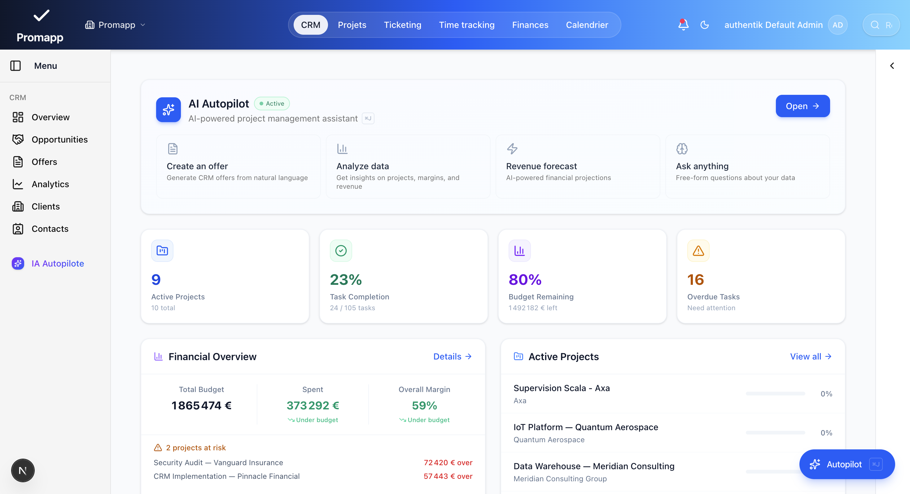 Promapp Dashboard